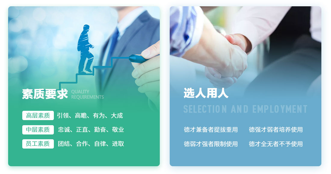素質(zhì)要求，用人標準